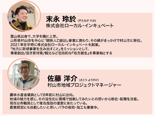 登壇者プロフィール①