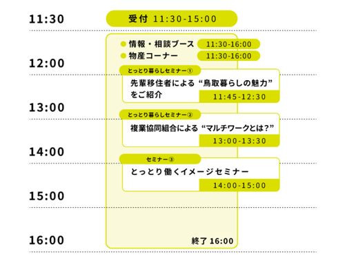 イベントスケジュール