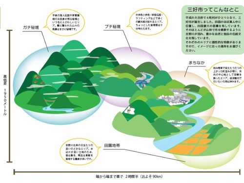 三好市の概要図