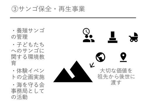 事業イメージ