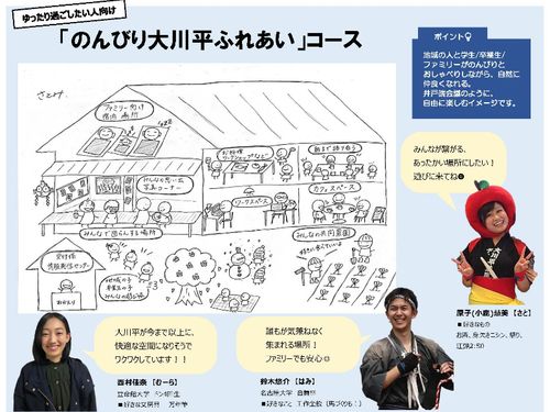 『おおかわだい好き大作戦』の未来妄想・のんびりコース
