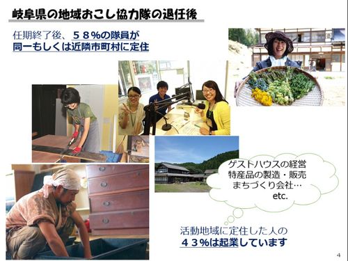 活動地域に定住した人の起業率４３％！
