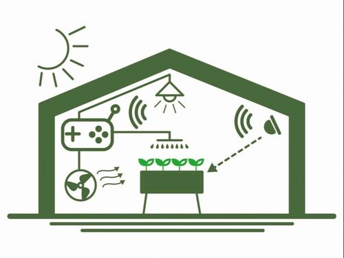 栽培環境はセンサーおよび制御装置により自動で管理します。