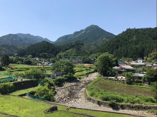 生活する地域