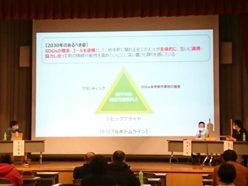SDGsフォーラムを開催。シビックプライドを高めます。