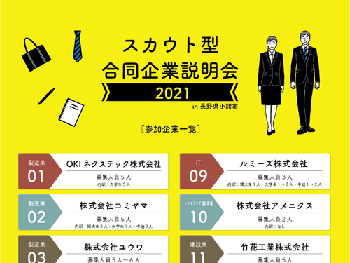 （チラシ上段）参加企業数は、全部で15社！