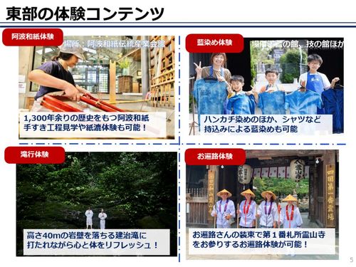 徳島東部の体験型コンテンツの造成