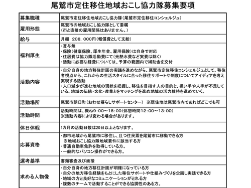 募集要項1