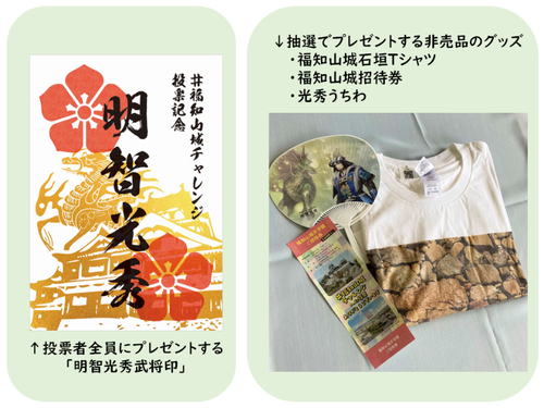 投票プレゼント