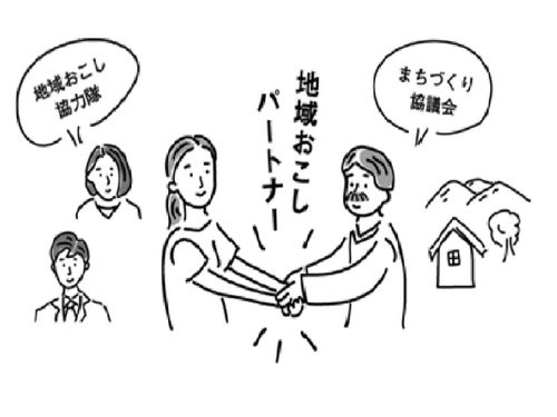 丹波篠山市地域おこし協力隊パートナー