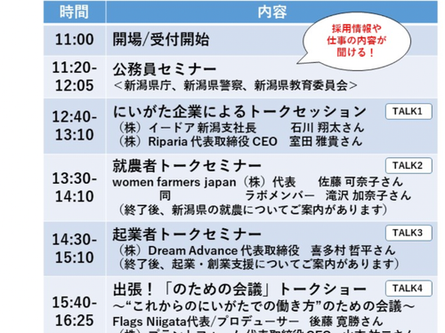 DAY1　お仕事相談