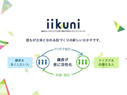 カマコンから生まれた、地域をよくするクラウドファンディング「iikuni」