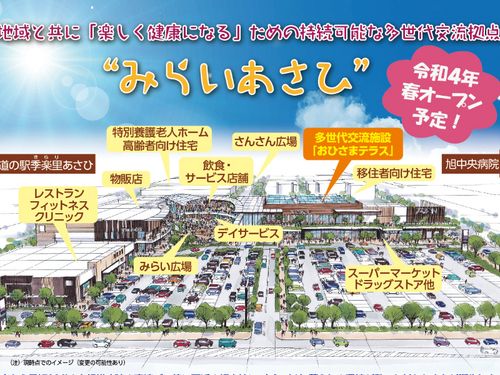 「生涯活躍のまち・みらいあさひ」の全体イメージ