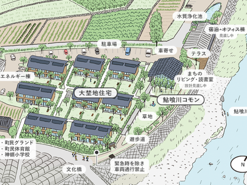 大埜地住宅の完成イメージ図