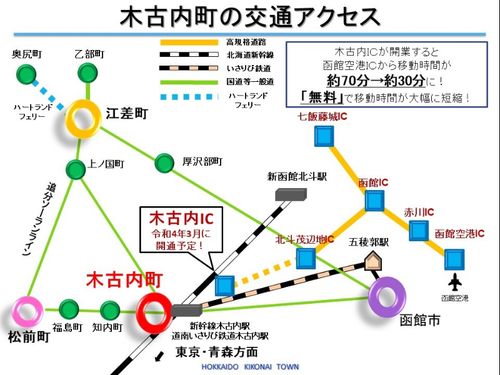 木古内町の交通アクセス！