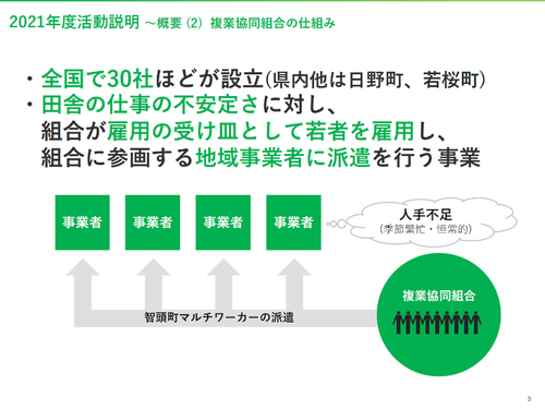 特定地域づくり事業として地域に特化した派遣組合を設立しました！