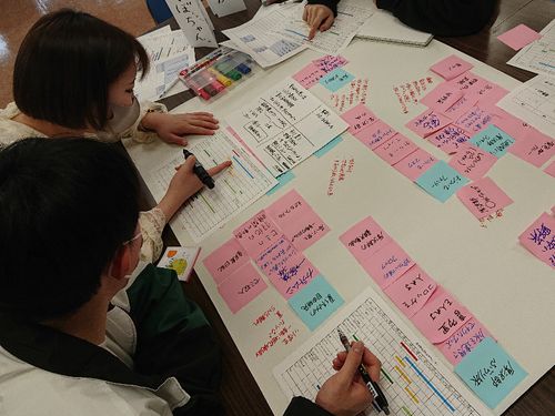高校生が取り組んだ「地域魅力化プログラム」