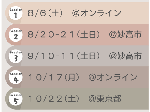 妙高市プログラム日程
