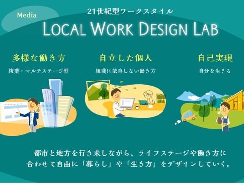 Local Work Design Lab ４年目。ラボ実践編・２期。行動することは大事。それ以上に行動する上での「在り方」が大切。