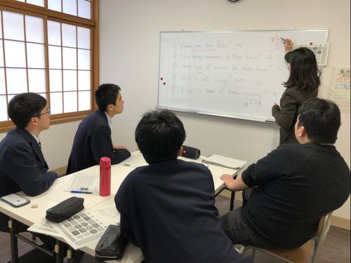 英語を説明している風景