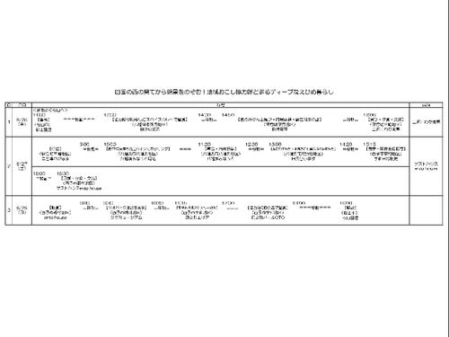 様々な地域での暮らしがみえる行程
