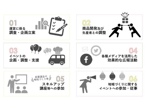基本の業務はこれ！あなたの「得意」や「好き」を生かして働こう！