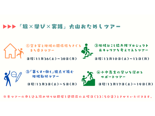 「大山おためしツアー」プラグラム一覧