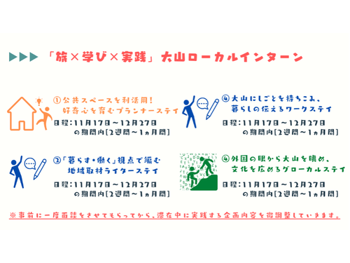 「大山ローカルインターン」プラグラム一覧