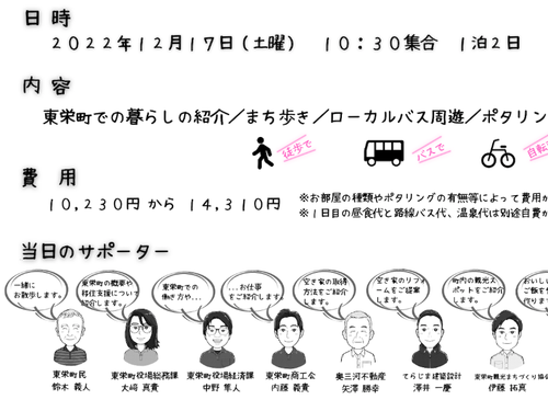 地元の協力者の方々
