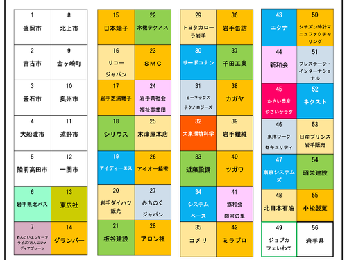 出展企業・自治体会場レイアウト図