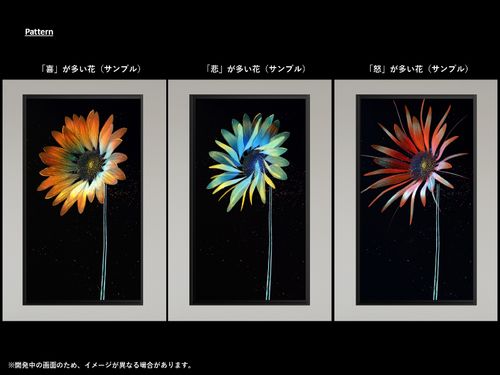 対話中の感情を吸収してお花ができます