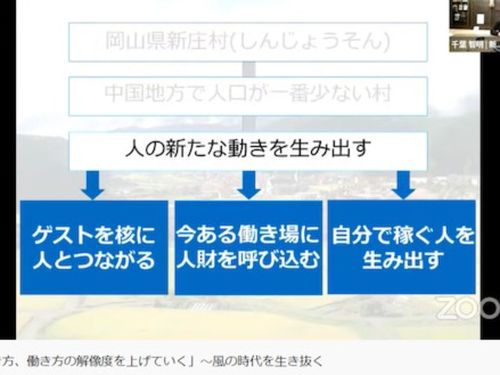 「人の新たな動きを生み出す」３つの流れ