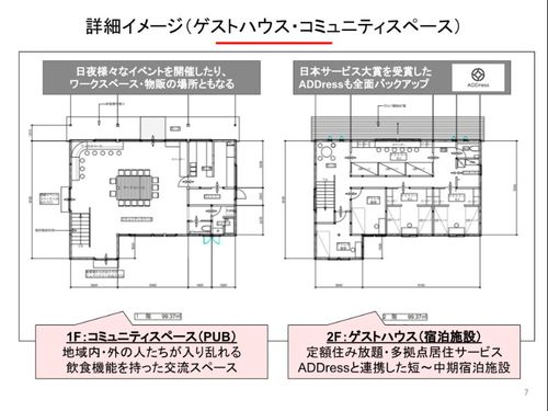 ゲストハウスイメージ