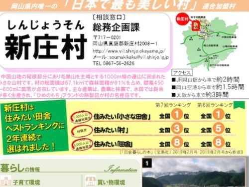 暮らし情報あれこれ１/２