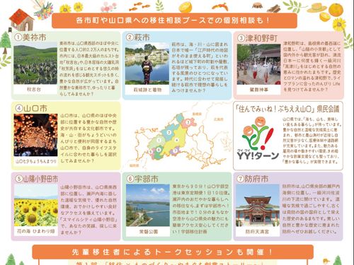 参加市町の紹介