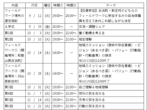 講座スケジュール１