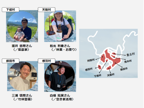 ゲスト登壇いただく地域プレーヤーの皆様