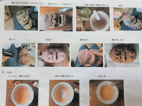 工程の一部