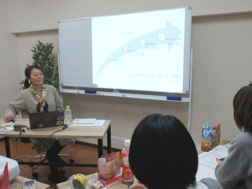 対話式で楽しく学びましょう！仲間づくりにも。