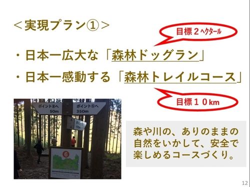 2018年冬に応募した当時のプラン・目標