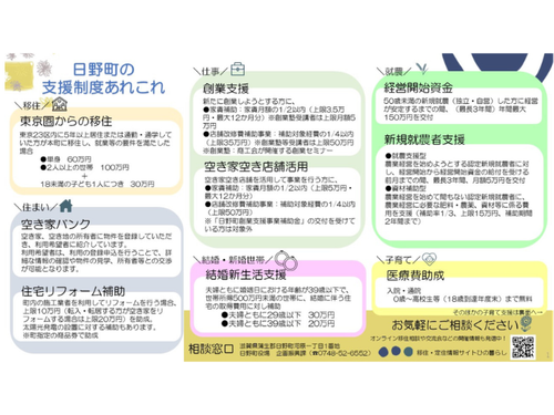 一覧その１