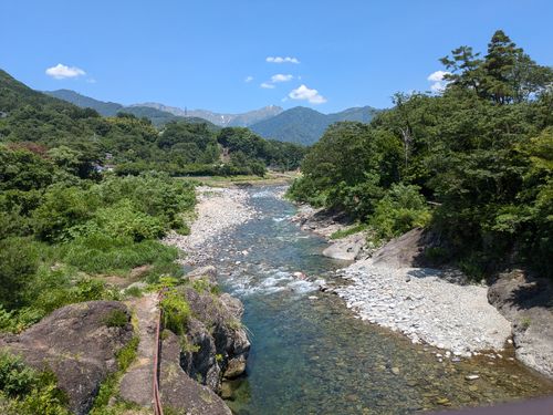 透き通った利根川