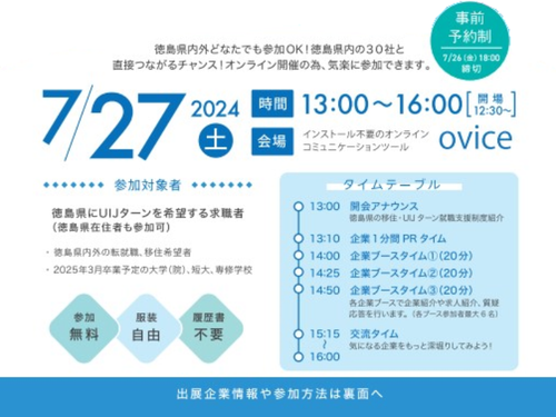 当日のタイムテーブル