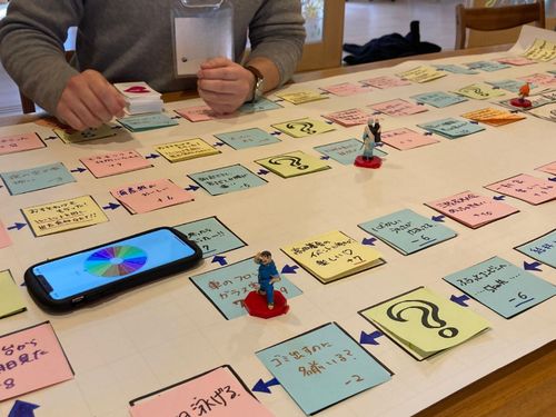 移住人生ゲームの様子