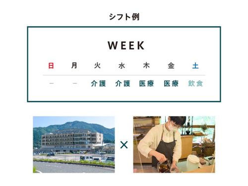 働き方のイメージ