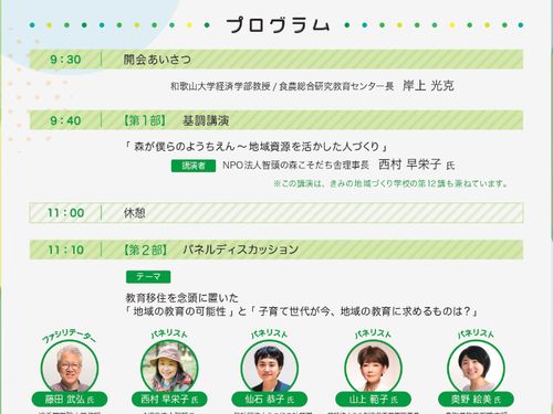 シンポジウムプログラム①