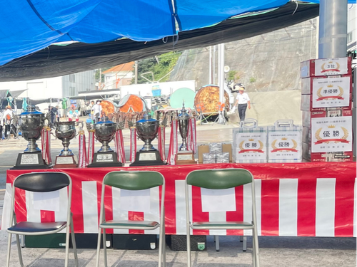かつては世界大会の予選としても行われた伝統ある競技大会