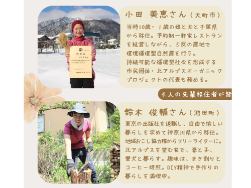 小田さん（大町市）、鈴木さん（池田町）