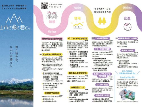 ライフステージ別支援制度１