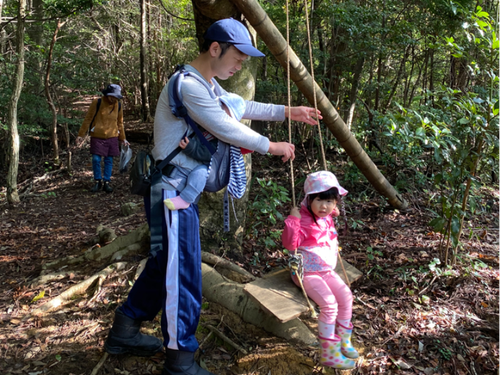 地域での子育て（西部コース）